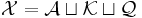 \mathcal{X} = \mathcal{A} \sqcup \mathcal{K} \sqcup \mathcal{Q}