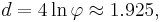 d=4\ln\varphi\approx 1.925,