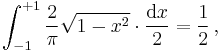  \int_{-1}^{%2B1} \frac2\pi \sqrt{1-x^2} \cdot \frac{ \mathrm{d}x }2 = \frac12 \, , 