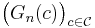 \bigl(G_n(c)\bigr)_{c\in\mathcal{C}}