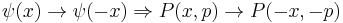 \psi(x) \rightarrow \psi(-x) \Rightarrow P(x,p) \rightarrow P(-x,-p)