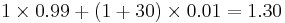 1 \times 0.99 %2B (1 %2B 30) \times 0.01 = 1.30