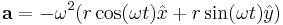  \textbf{a} = - \omega^2 (r \cos(\omega t) \hat{x} %2B r \sin(\omega t) \hat{y}) 