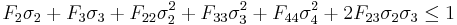 
    F_2\sigma_2 %2B F_3\sigma_3 %2B F_{22}\sigma_2^2 %2B F_{33}\sigma_3^2 %2B F_{44}\sigma_4^2 
     %2B 2F_{23}\sigma_2\sigma_3  \le 1
 