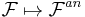  \mathcal F \mapsto \mathcal F^{an} 