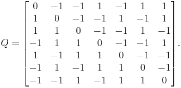 
Q = \begin{bmatrix}
0 & -1 & -1 & 1 & -1 & 1 & 1\\
1 & 0 & -1 & -1 & 1 & -1 & 1\\
1 & 1 & 0 & -1 & -1 & 1 & -1\\
-1 & 1 & 1 & 0 & -1 & -1 & 1\\
1 & -1 & 1 & 1 & 0 & -1 & -1\\
-1 & 1 & -1 & 1 & 1 & 0 & -1\\
-1 & -1 & 1 & -1 & 1 & 1 & 0\end{bmatrix}.
