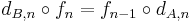  d_{B,n} \circ f_n = f_{n-1} \circ d_{A,n}