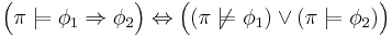 \Big( \pi \models \phi_1 \Rightarrow \phi_2 \Big) \Leftrightarrow \Big( \big(\pi \not\models \phi_1 \big) \lor \big(\pi \models \phi_2 \big) \Big)