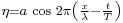 \scriptstyle \eta=a\,\cos\, 2\pi\left(\frac{x}{\lambda}-\frac{t}{T}\right)