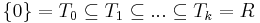 \left\{0\right\}= T_0\subseteq T_1\subseteq ...\subseteq T_k=R