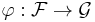  \varphi: \mathcal F\rightarrow \mathcal G 