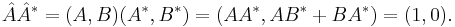  \hat{A}\hat{A}^* = (A, B)(A^*, B^*) = (AA^*, AB^* %2B BA^*) = (1, 0).\!