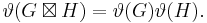  \vartheta(G \boxtimes H) = \vartheta(G) \vartheta(H). 