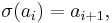 \sigma (a_i) = a_{i%2B1},