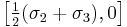 \left[\tfrac{1}{2}(\sigma_2 %2B \sigma_3), 0\right]\,\!