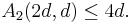  A_{2}(2d,d) \leq 4d. 