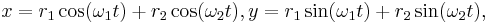 x = r_1 \cos(\omega_1 t) %2B r_2 \cos(\omega_2 t), 
y = r_1 \sin(\omega_1 t) %2B r_2 \sin(\omega_2 t),\,