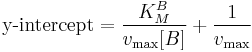 
\begin{align}
\mbox{y-intercept} = \frac{ K_M^B}{v_\max {[}B{]}}%2B\frac{1}{v_\max}
\end{align}
