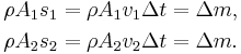 
\begin{align}
  \rho A_1 s_1 &= \rho A_{1} v_{1} \Delta t = \Delta m,
  \\
  \rho A_2 s_2 &= \rho A_{2} v_{2} \Delta t = \Delta m.
\end{align}
