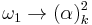 \omega_1\to(\alpha)^2_k