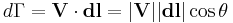 d\Gamma=\mathbf{V}\cdot \mathbf{dl}=|\mathbf{V}||\mathbf{dl}|\cos \theta