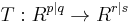 T:R^{p|q}\to R^{r|s}\,