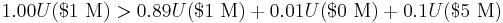 1.00U($1\text{ M}) > 0.89U($1\text{ M}) %2B 0.01U($0\text{ M}) %2B 0.1U($5\text{ M})\,