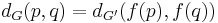 d_G(p,q) = d_{G'}(f(p),f(q))