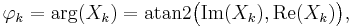 \varphi_k = \arg(X_k) = \operatorname{atan2}\big( \operatorname{Im}(X_k), \operatorname{Re}(X_k) \big),