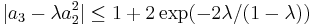 |a_3-\lambda a_2^2|\leq 1%2B2\exp(-2\lambda /(1-\lambda))