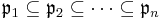 \mathfrak{p}_1 \subseteq \mathfrak{p}_2 \subseteq \cdots \subseteq \mathfrak{p}_n