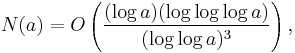 N(a) = O\left(\frac{(\log a)(\log \log \log a)}{(\log \log a)^3}\right),\,