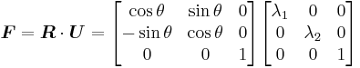 
   \boldsymbol{F} = \boldsymbol{R}\cdot\boldsymbol{U} =
     \begin{bmatrix} \cos\theta & \sin\theta & 0 \\ -\sin\theta & \cos\theta & 0 \\ 0 & 0 & 1 \end{bmatrix}
     \begin{bmatrix} \lambda_1 & 0 & 0 \\ 0 & \lambda_2 & 0 \\ 0 & 0 & 1 \end{bmatrix}
 