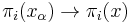 \pi_i(x_\alpha)\to \pi_i(x)