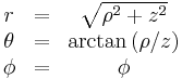 \begin{matrix}
    r      & = & \sqrt{\rho^2 %2B z^2} \\
    \theta & = & \arctan{(\rho/z)}\\
    \phi   & = & \phi \end{matrix}