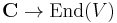 \mathbf{C} \to \mathrm{End}(V)