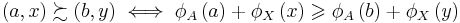 \left(a, x \right)\succsim\left(b, y \right)\iff \phi_A \left(a\right) %2B \phi_X \left(x\right)\geqslant\phi_A \left(b\right) %2B \phi_X \left(y\right)