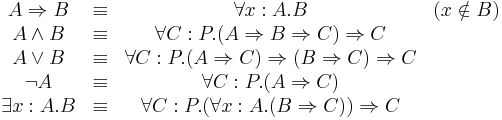 
\begin{matrix}
A \Rightarrow B & \equiv & \forall x:A . B & (x \notin B) \\
A \wedge B      & \equiv & \forall C:P . (A \Rightarrow B \Rightarrow C) \Rightarrow C & \\
A \vee B        & \equiv & \forall C:P . (A \Rightarrow C) \Rightarrow (B \Rightarrow C) \Rightarrow C & \\
\neg A          & \equiv & \forall C:P . (A \Rightarrow C) & \\
\exists x:A.B   & \equiv & \forall C:P . (\forall x:A.(B \Rightarrow C)) \Rightarrow C &
\end{matrix}
