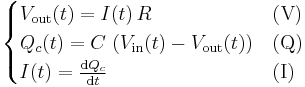 \begin{cases}
V_{\text{out}}(t) = I(t)\, R &\text{(V)}\\
Q_c(t) = C \, \left( V_{\text{in}}(t) - V_{\text{out}}(t) \right) &\text{(Q)}\\
I(t) = \frac{\operatorname{d} Q_c}{\operatorname{d} t} &\text{(I)}
\end{cases}