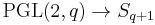 \operatorname{PGL}(2,q) \to S_{q%2B1}