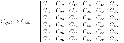  C_{ijkl}  \Rightarrow C_{\alpha \beta} =\begin{bmatrix}
 C_{11}  & C_{12} & C_{13} & C_{14} & C_{15}  & C_{16} \\
 C_{12}  & C_{22} & C_{23} & C_{24} & C_{25}  & C_{26} \\
 C_{13}  & C_{23} & C_{33} & C_{34} & C_{35}  & C_{36} \\
 C_{14}  & C_{24} & C_{34} & C_{44} & C_{45}  & C_{46} \\
 C_{15}  & C_{25} & C_{35} & C_{45} & C_{55}  & C_{56} \\
 C_{16}  & C_{26} & C_{36} & C_{46} & C_{56}  & C_{66} 
\end{bmatrix}.
\,\!