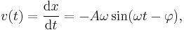  v(t) = \frac{\mathrm{d} x}{\mathrm{d} t} = - A\omega \sin(\omega t-\varphi),