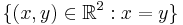 \{(x,y)\in \R^2: x=y\}