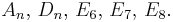 A_n, \, D_n, \, E_6, \, E_7, \, E_8.