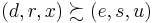 \left(d, r, x\right)\succsim \left(e, s, u\right)