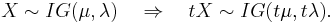 
X \sim IG(\mu,\lambda) \,\,\,\,\,\, \Rightarrow \,\,\,\,\,\, tX \sim IG(t\mu,t\lambda).
