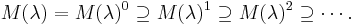 M(\lambda)=M(\lambda)^0\supseteq M(\lambda)^1\supseteq M(\lambda)^2\supseteq\cdots.