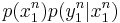 p(x_1^n)p(y_1^n|x_1^n)