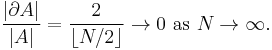 \frac{| \partial A |}{| A |} = \frac{2}{\lfloor N / 2 \rfloor} \to 0 \mbox{ as } N \to \infty.