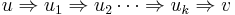 u\Rightarrow u_{1}\Rightarrow u_{2}\cdots\Rightarrow u_{k}\Rightarrow v